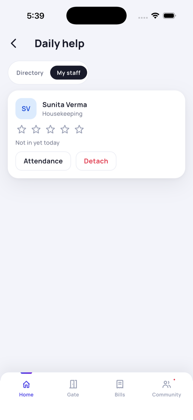 My staff with ratings and attendance